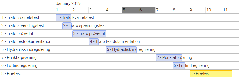 AB tidsplan integration