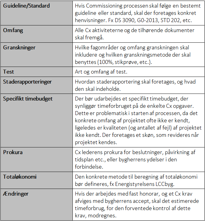 Kontraktgrundlag